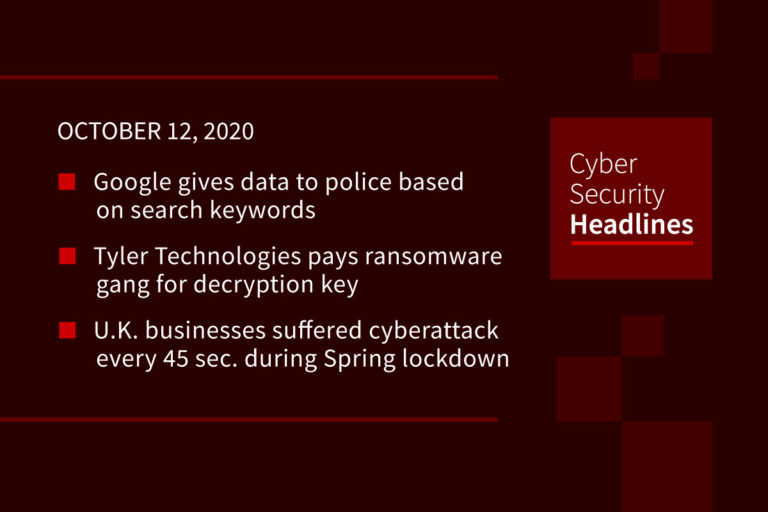 Cybersecurity News – October 12, 2020